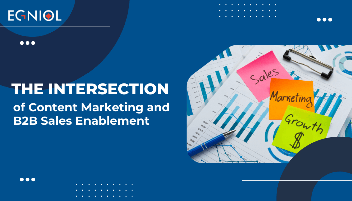 The Intersection of Content Marketing and B2B Sales Enablement - Egniol Canada